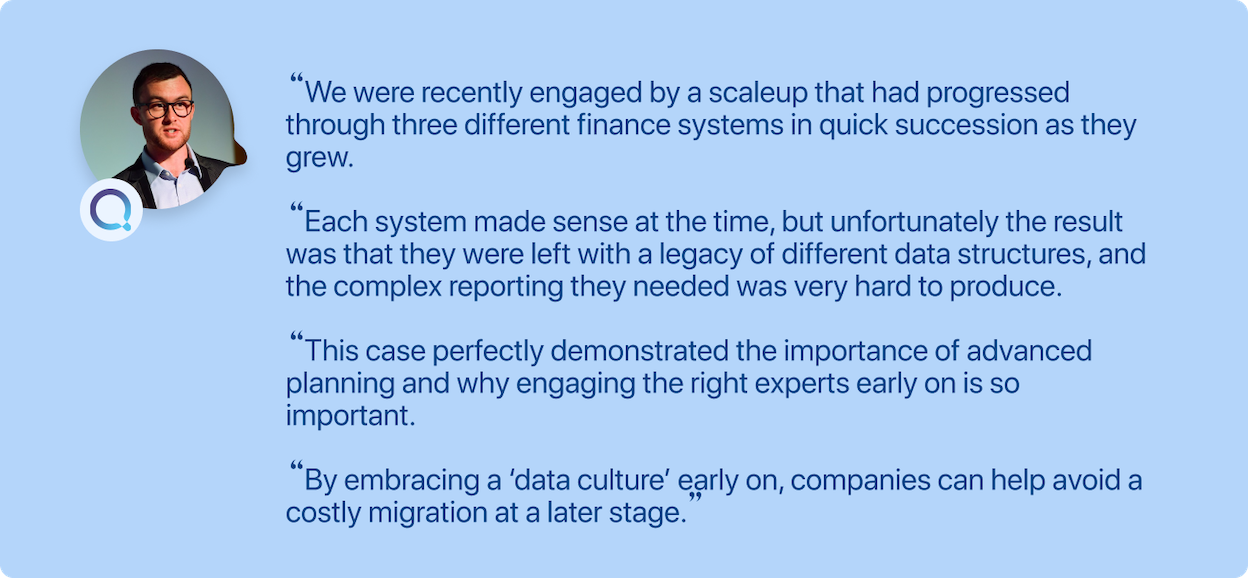 Financial data