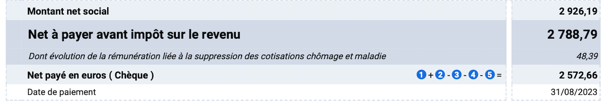 Faire fiche de paie - Montant net social et rémunération nette