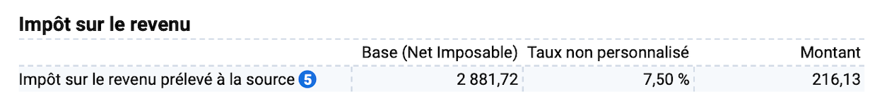 Faire fiche de paie - Impôt sur le revenu